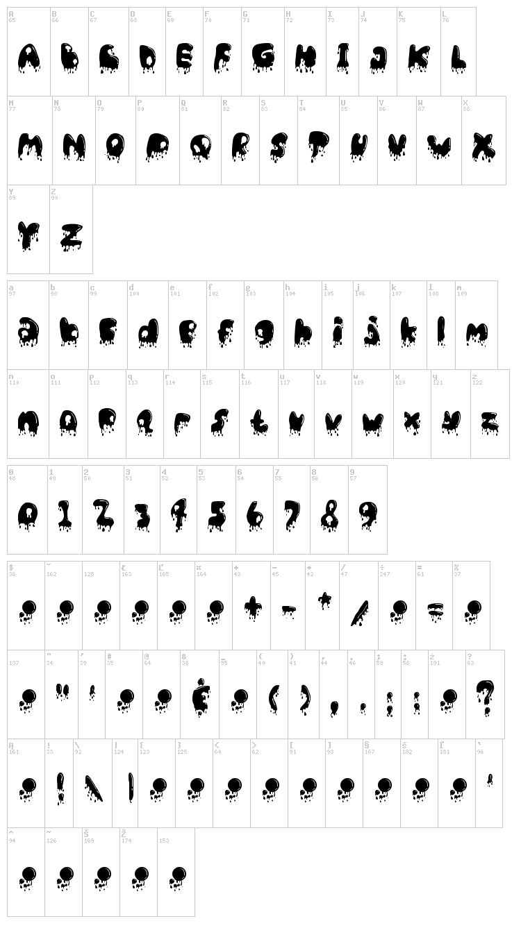 Cat Basah Kental!!! font map